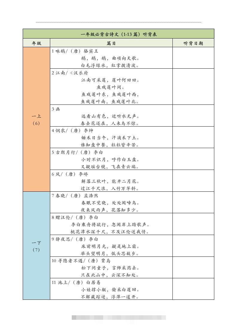 图片[2]-【2025寒假】六下语文每日古诗文积累表15页-资源V站
