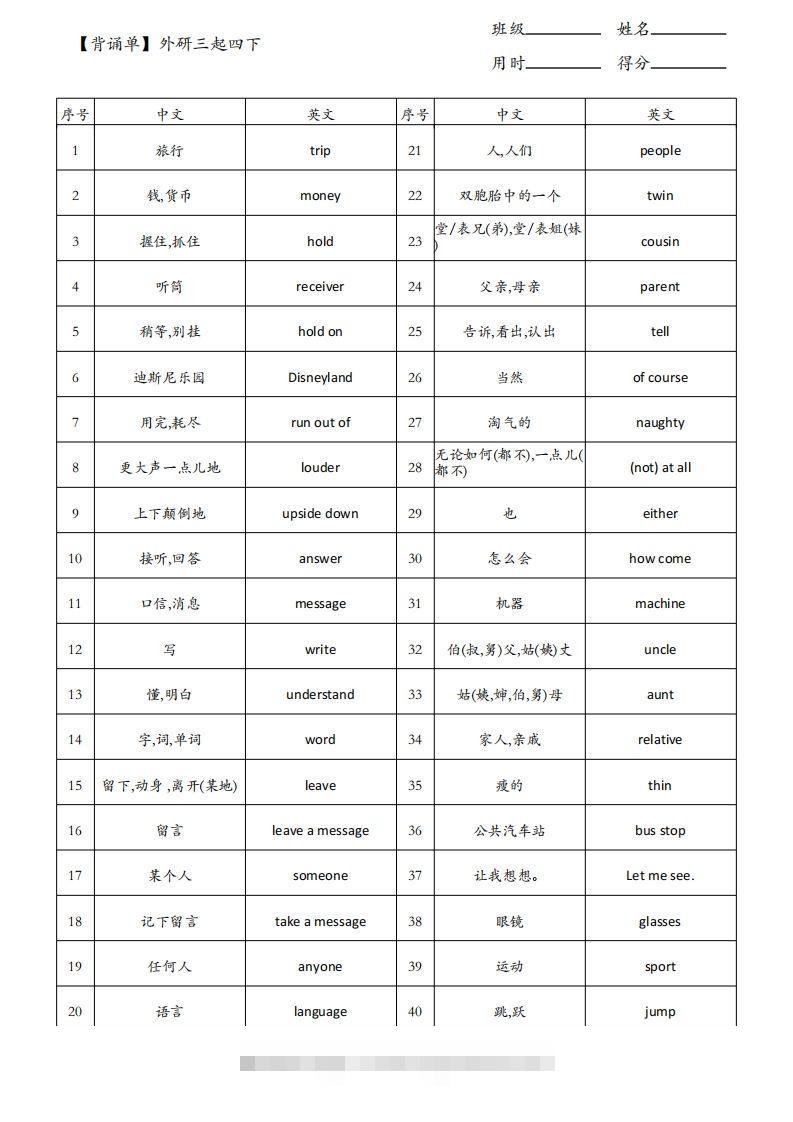 【背诵单】外研三起四下英语-资源V站
