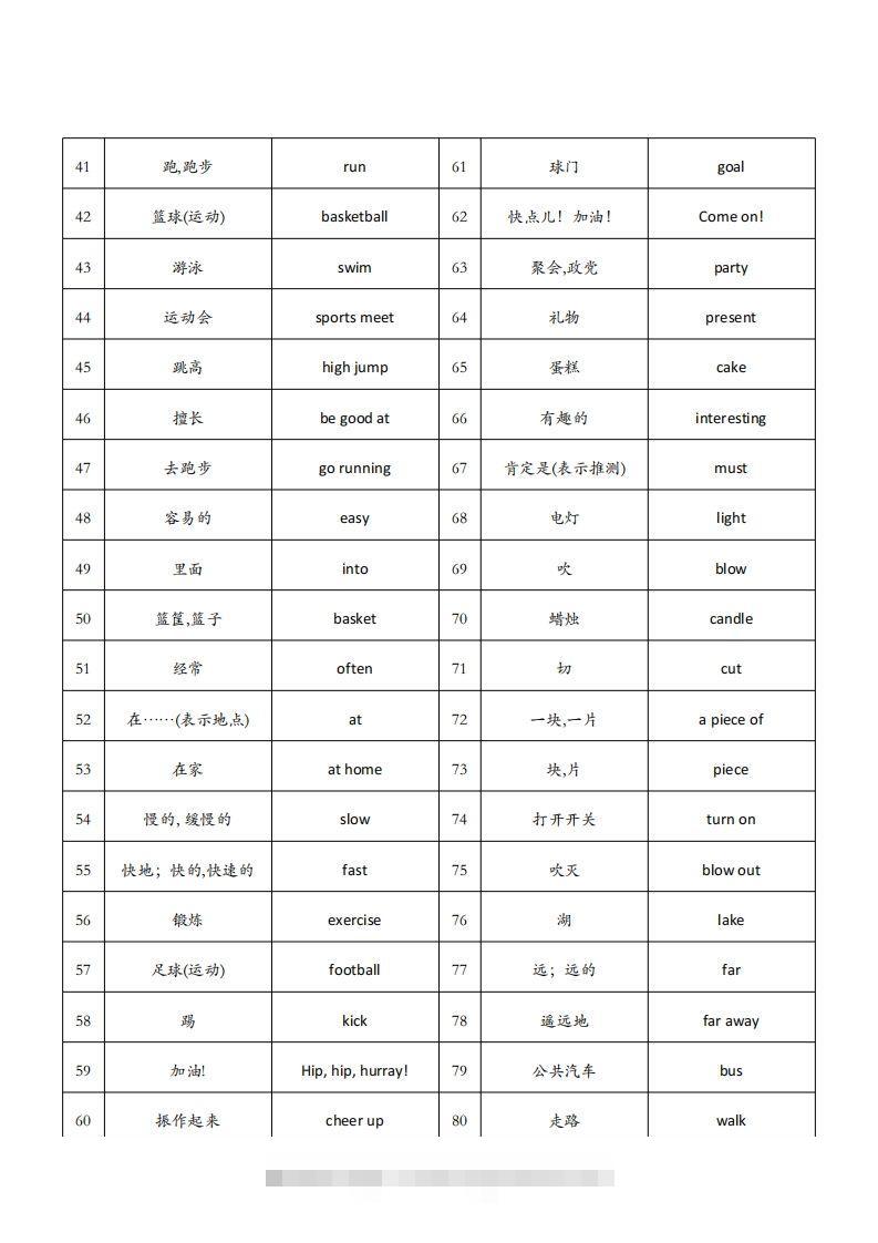图片[2]-【背诵单】外研三起四下英语-资源V站