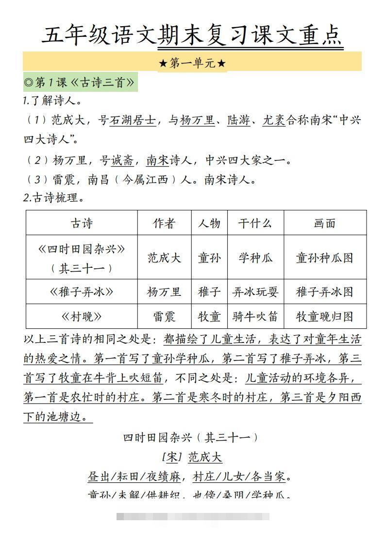 【期末复习课文重点】五下语文-资源V站