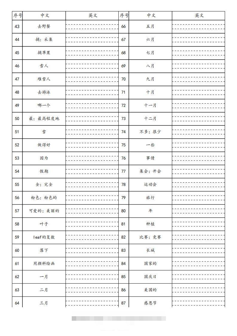图片[2]-【默写】25春人教pep五下英语单词默写表（4页）-资源V站