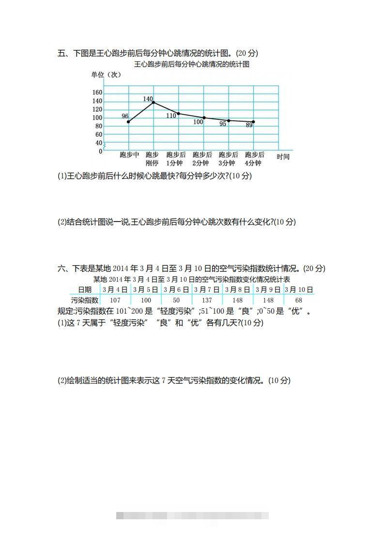 图片[2]-四下青岛版数学第八单元检测卷.1(五四制)-资源V站