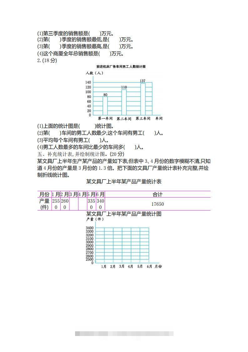 图片[2]-四下青岛版数学第八单元检测卷.2(五四制)-资源V站