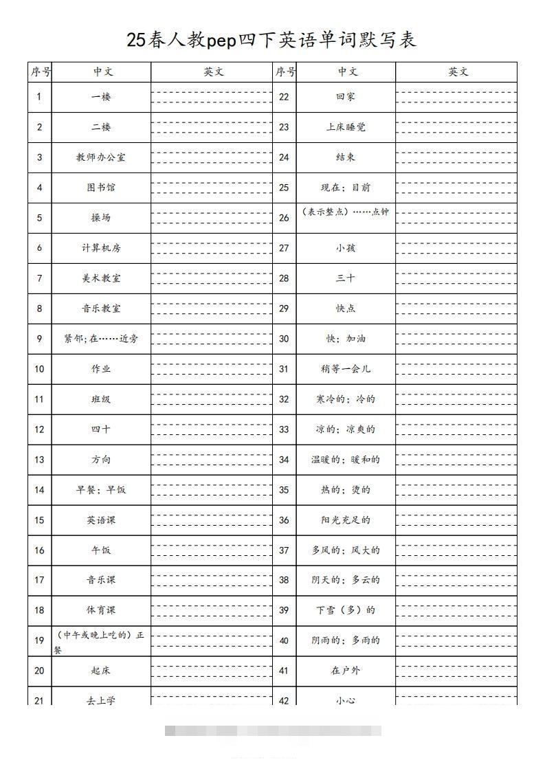 25春人教pep四下英语单词默写表（3页）-资源V站