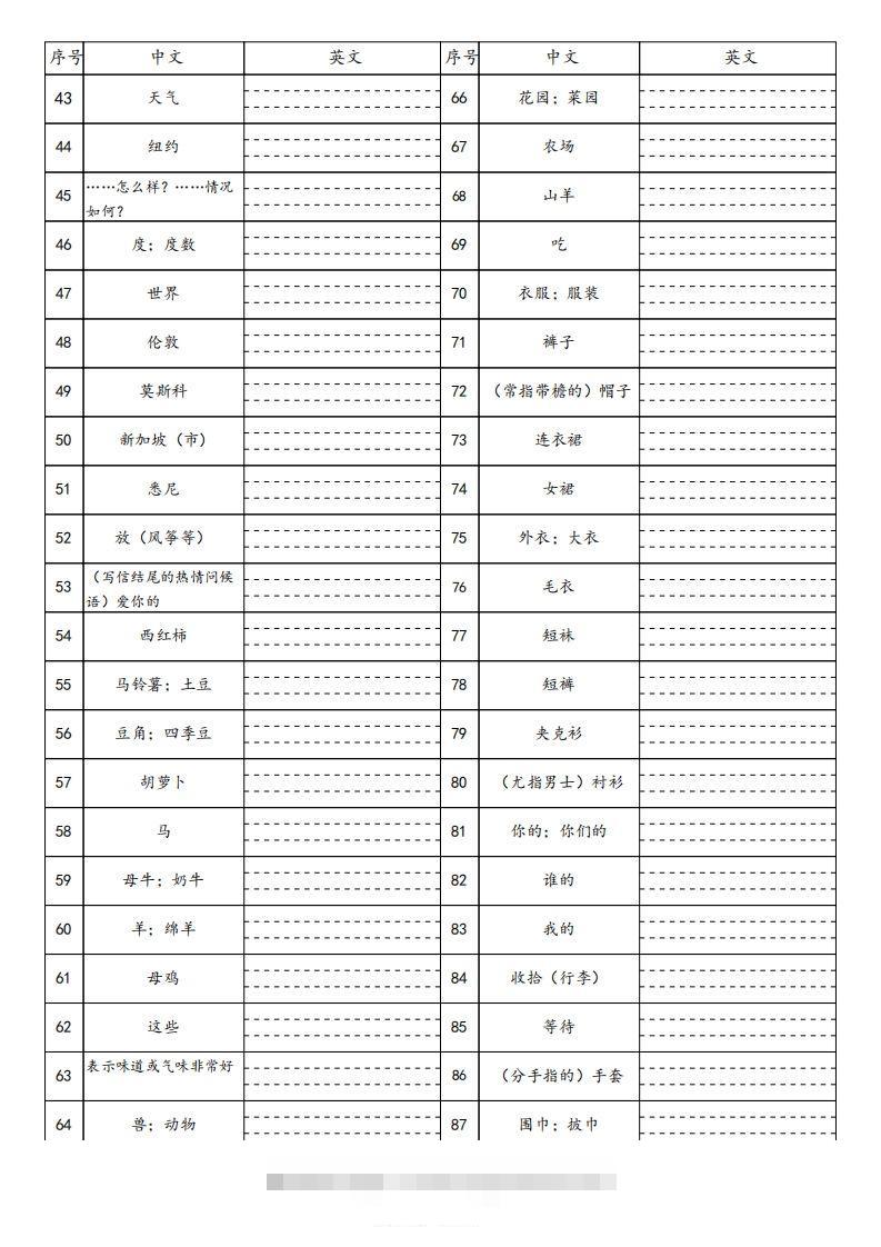 图片[2]-25春人教pep四下英语单词默写表（3页）-资源V站