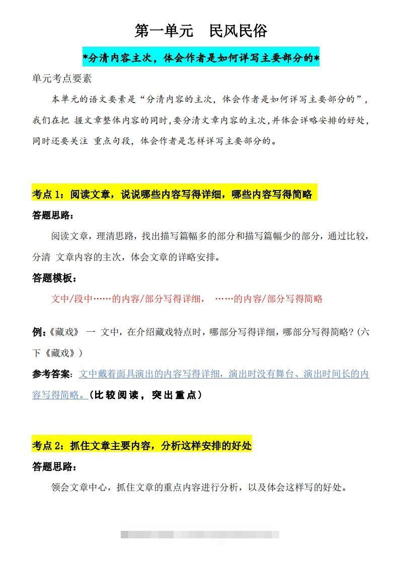 图片[2]-六下语文阅读理解与答题模板88页-资源V站