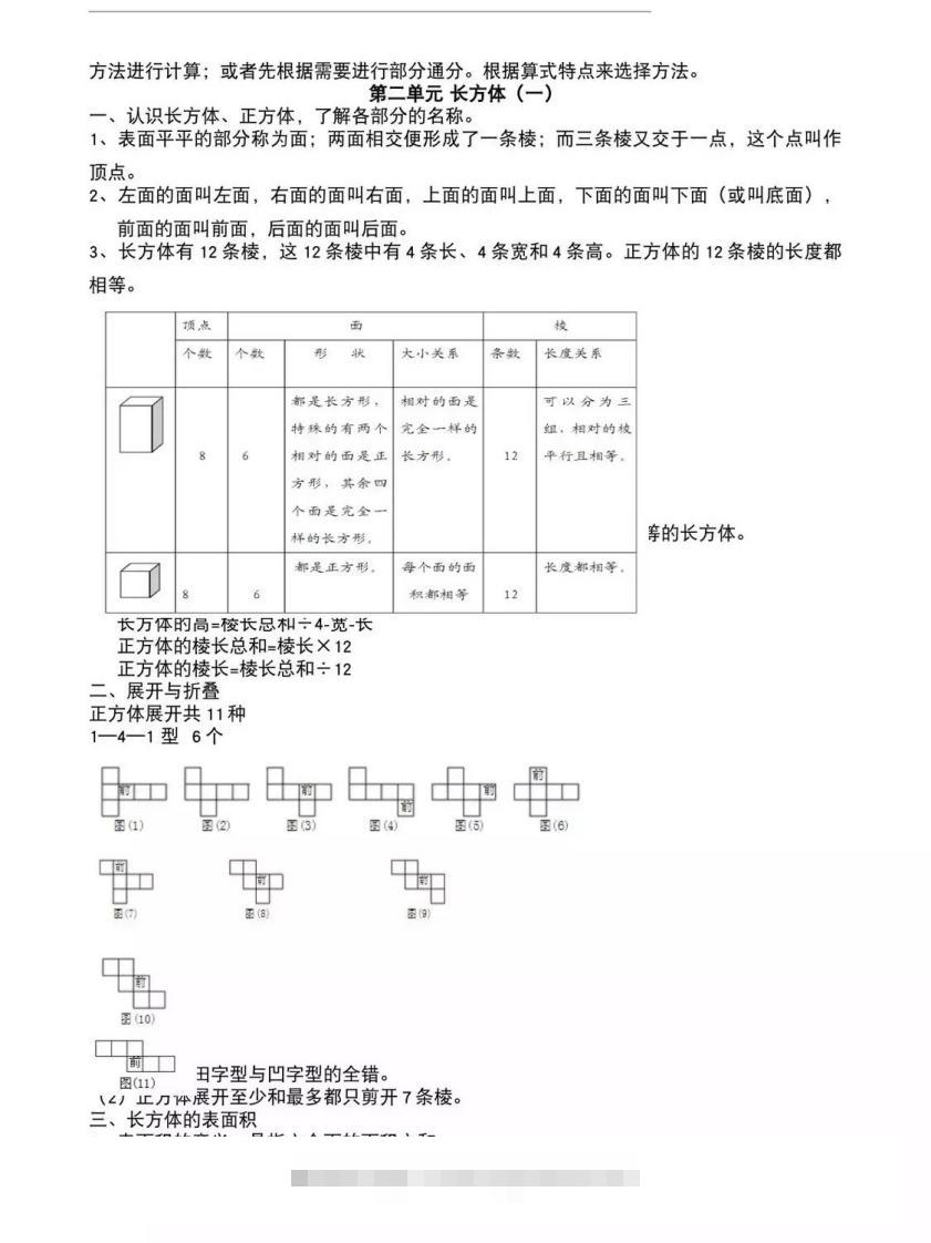 图片[2]-五年级下册北师大数学1-8单元必考知识点汇总-资源V站