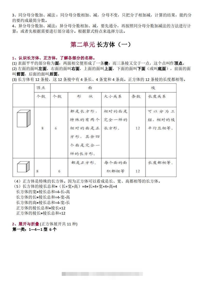 图片[2]-五下数学：北师大全册知识点汇总-资源V站