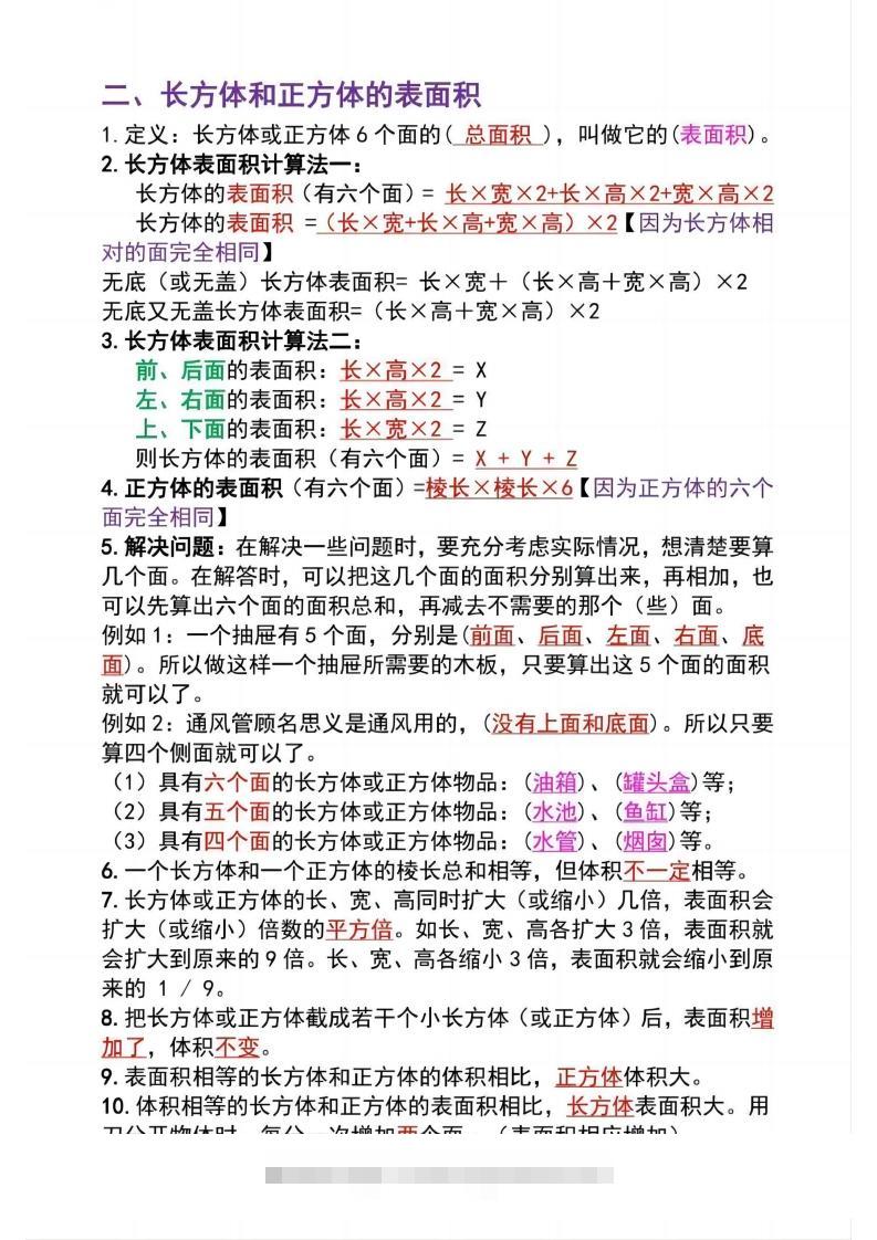 图片[2]-五下数学：长方体必背知识点（通用）-资源V站