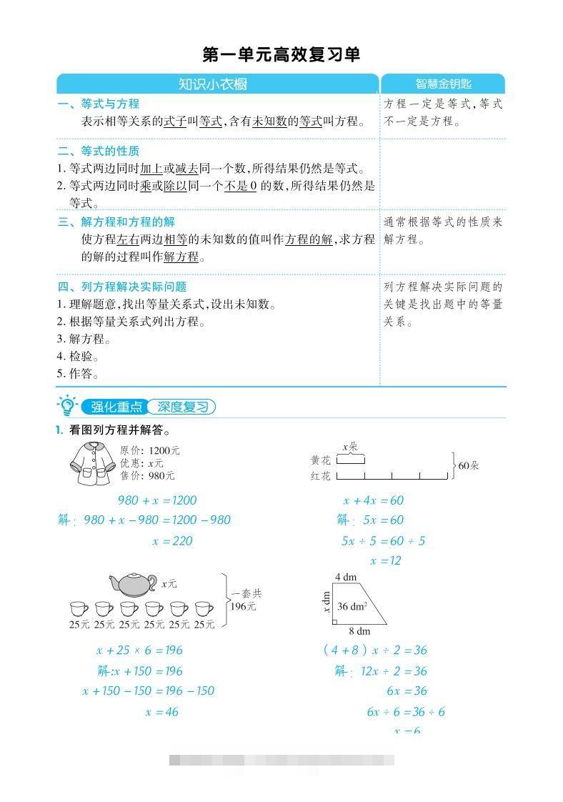五下数学【苏教】单元归类考点复习清单-资源V站