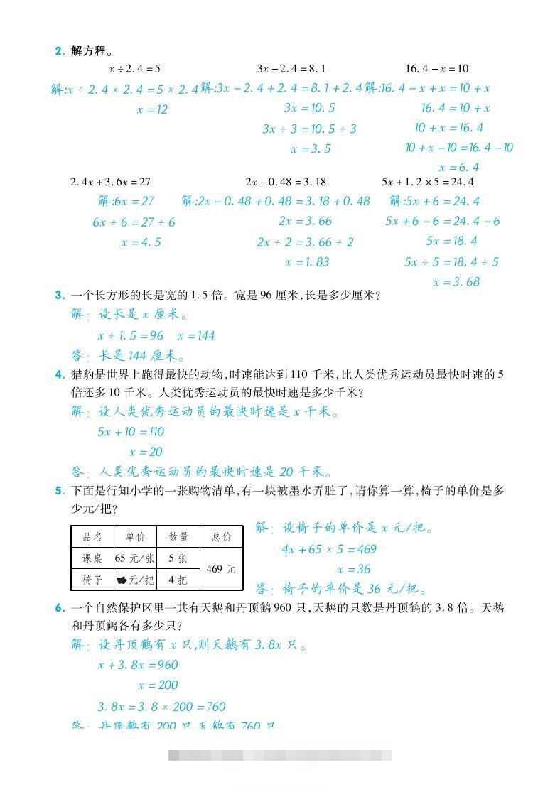 图片[2]-五下数学【苏教】单元归类考点复习清单-资源V站