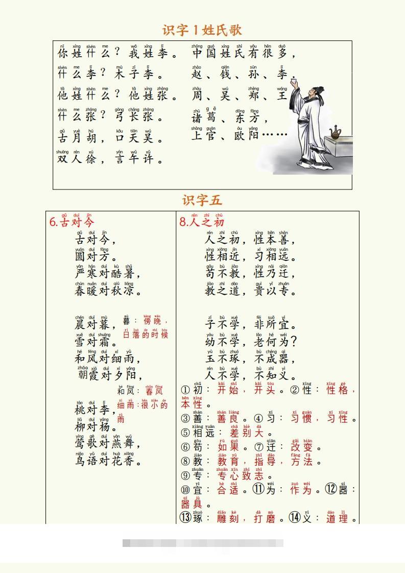 图片[2]-【25春一下语文开学必备全册必背知识汇总（十三类知识点）17页-资源V站