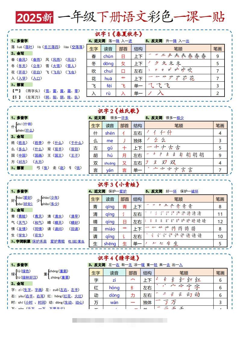 25春新一下语文彩色一课一贴高清（9页）-资源V站
