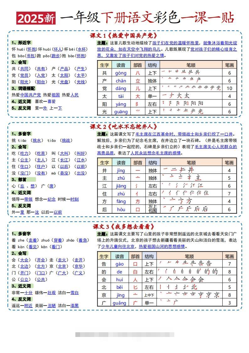 图片[2]-25春新一下语文彩色一课一贴高清（9页）-资源V站