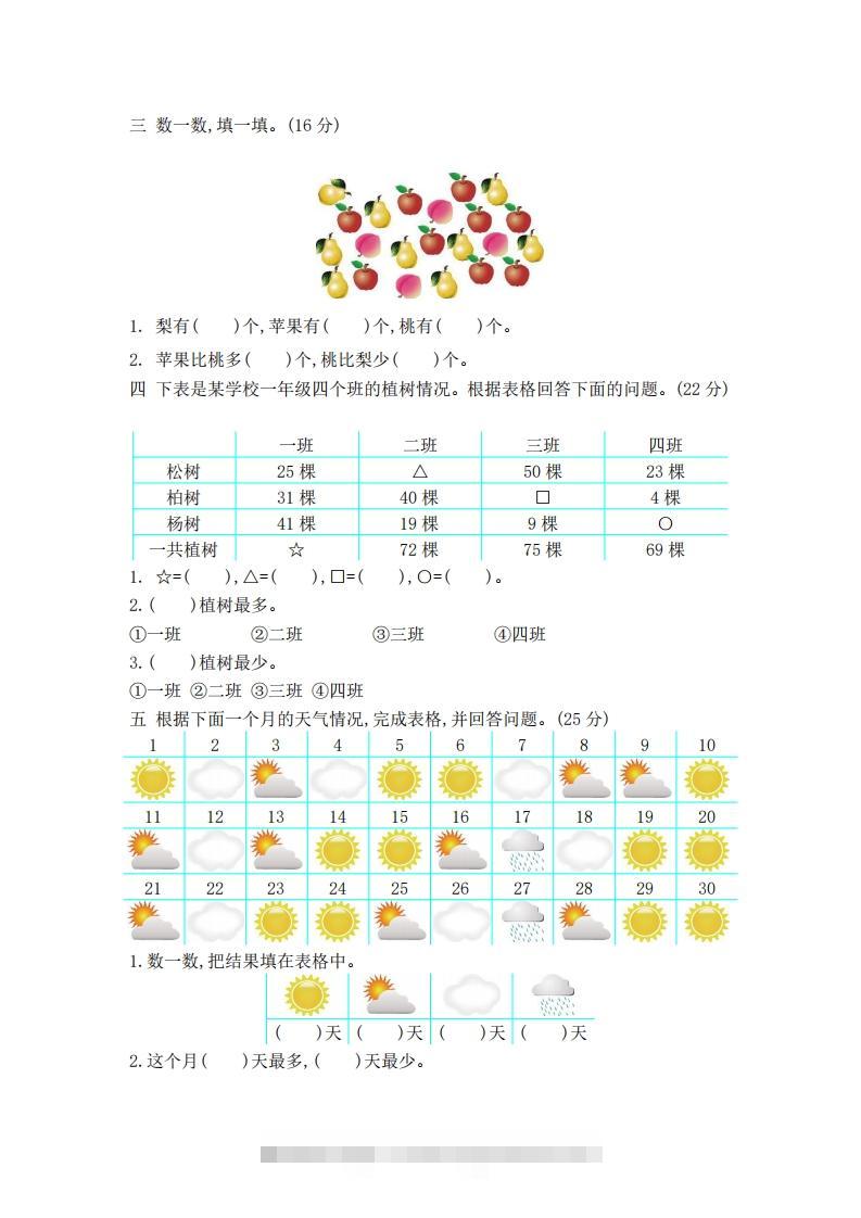图片[2]-一下青岛版数学第九单元检测卷2（54制）-资源V站