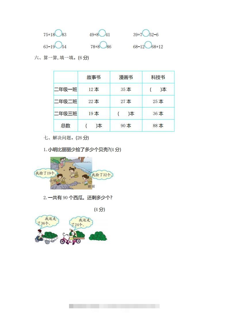 图片[2]-一下青岛版数学第六单元检测卷1（54制）-资源V站
