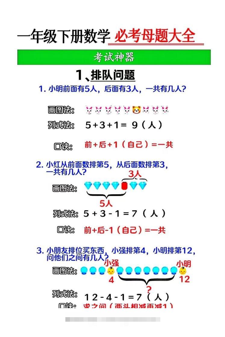 图片[2]-一年级下册数学12大母题重点资料合集-资源V站