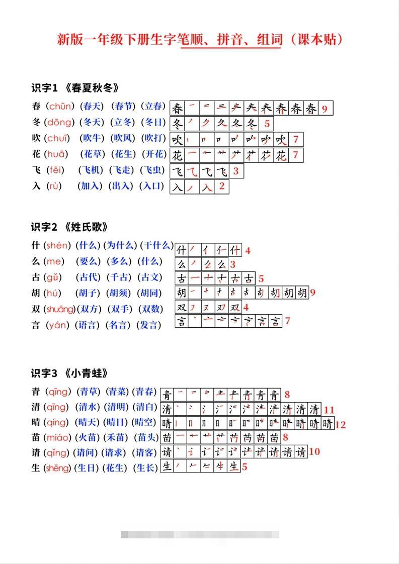 新版一年级下册语文生字笔顺拼音组词(课本贴)-资源V站