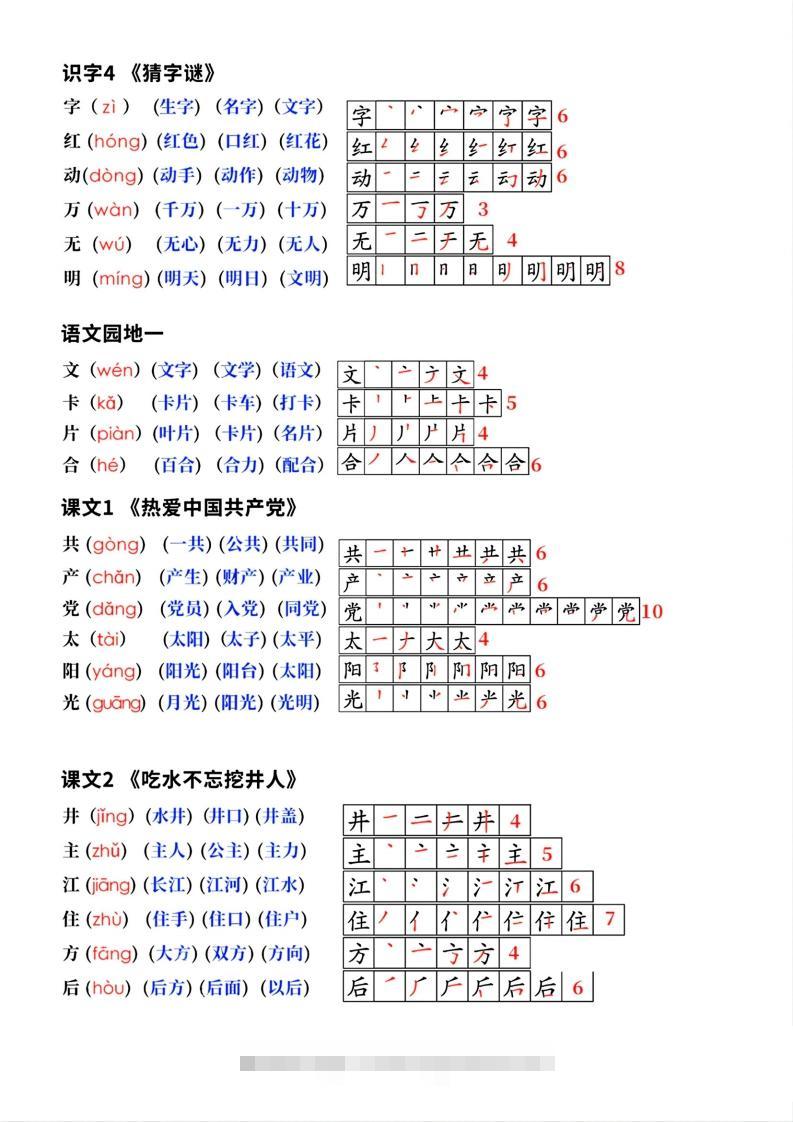 图片[2]-新版一年级下册语文生字笔顺拼音组词(课本贴)-资源V站