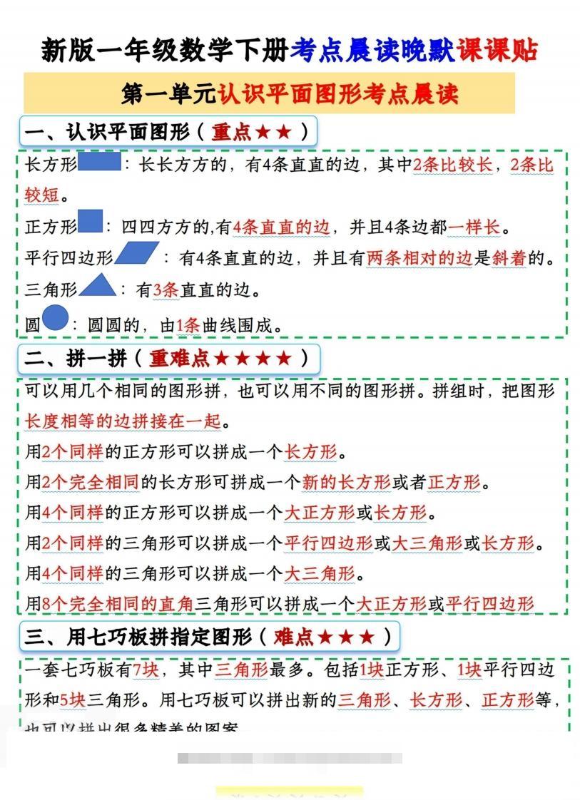 一下数学《晨读晚默课课贴》-资源V站