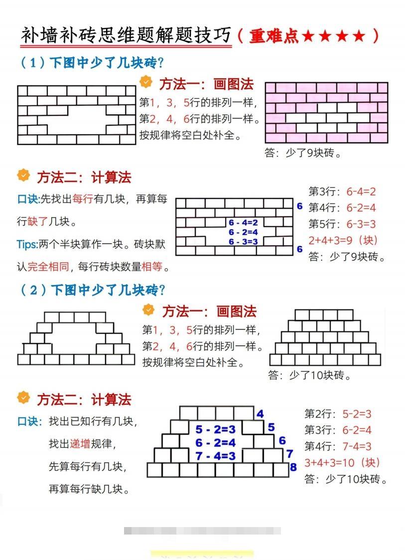 图片[2]-一下数学《晨读晚默课课贴》-资源V站