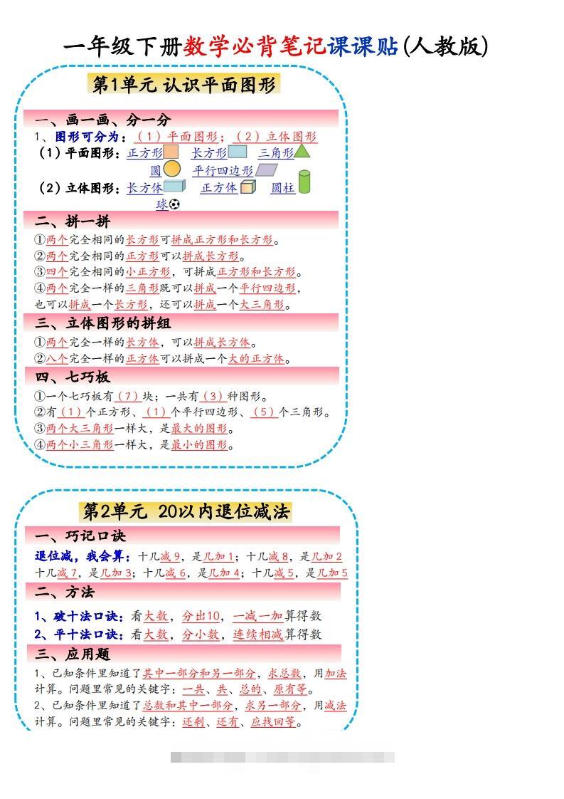 2025年·新一下数学课课贴-资源V站