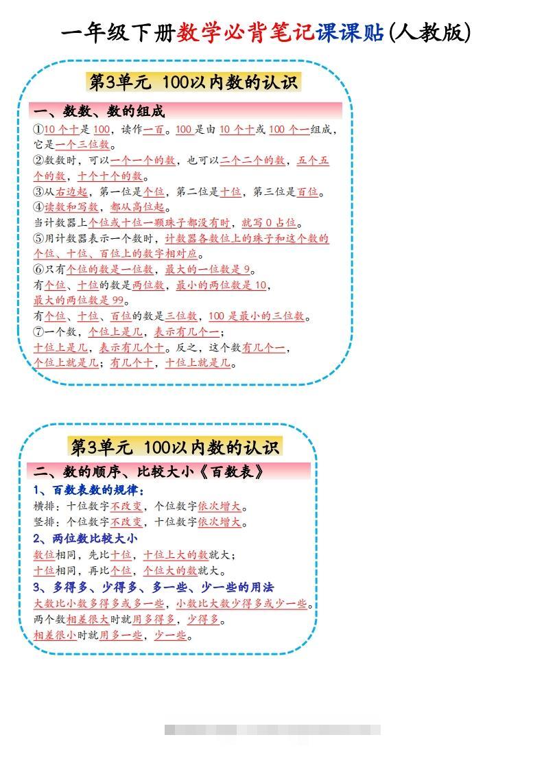 图片[2]-2025年·新一下数学课课贴-资源V站