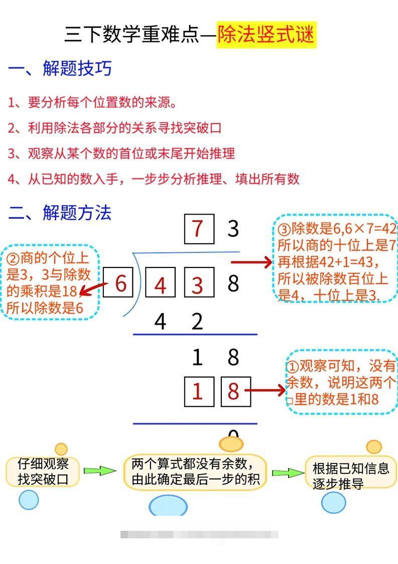 【除法专项】三下数学重难点—除法竖式解题技巧-资源V站