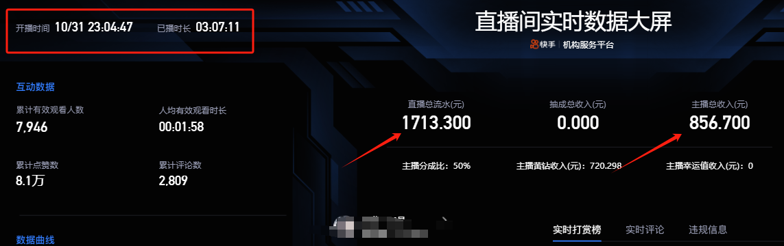 图片[4]-快手抖音弹幕游戏直播 每天6小时 在家也能月入8k+-资源V站