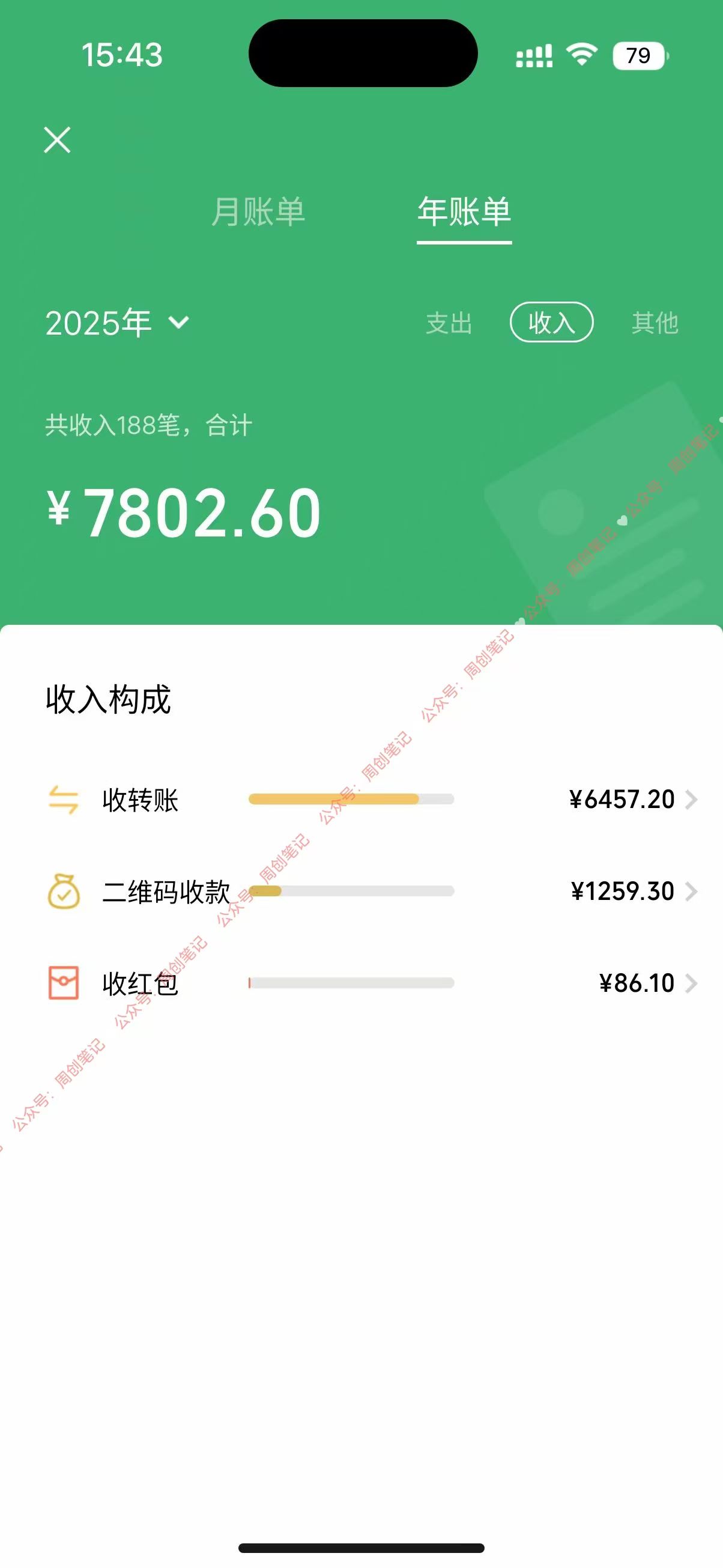 图片[3]-2025最稳赚钱项目，2.0版AI代写，时间自由，无需引流，轻松上手，单人一日200-800+-资源V站