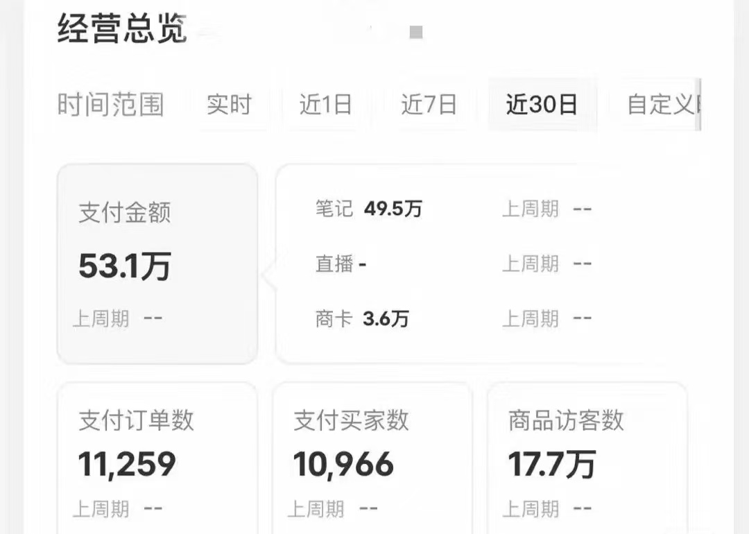 图片[4]-小红书蓝海赛道，卖考研虚拟资料，一单净赚100+，无脑操作，轻松日入1000+-资源V站