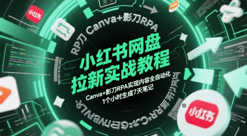 小红书网盘拉新实战教程，Canva+影刀RPA实现内容全自动化，1个小时生成7天笔记-资源V站