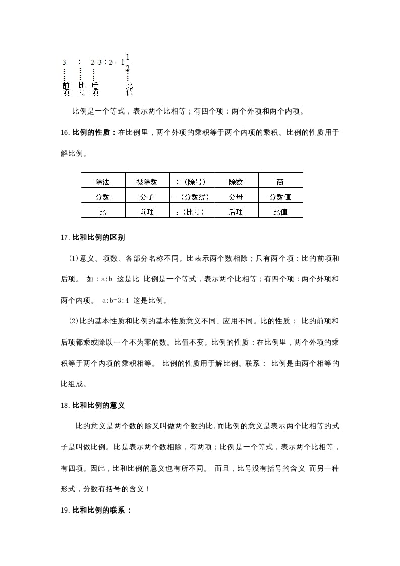 六年级数学下册小学知识点归纳