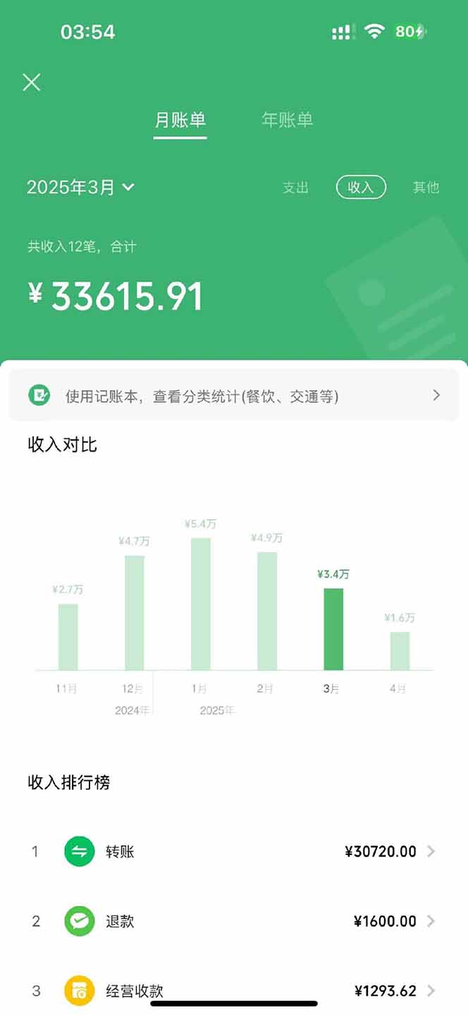图片[3]-【2025年4月】知识付费镰刀训练营：单号年赚百万的超级IP孵化术-资源V站