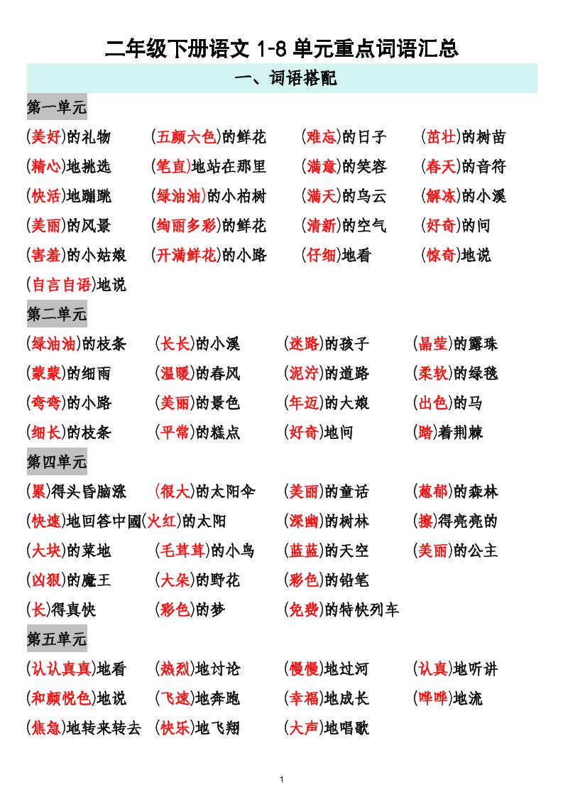 二下语文1-8单元重点词语搭配归纳6页-资源V站