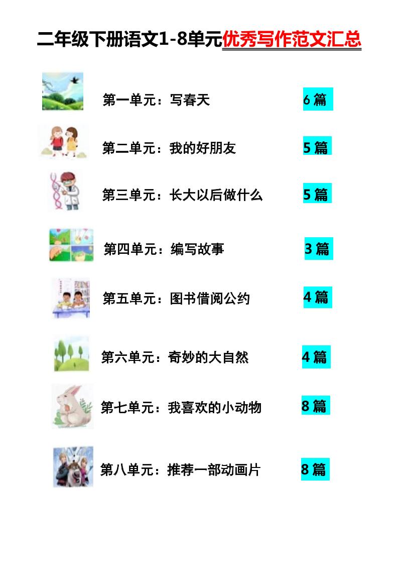 【作文】二年级下册语文1-8单元优秀写作范文汇总-资源V站
