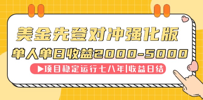 连续8年创单日收入NO.1项目，日收益2000-5000-资源V站