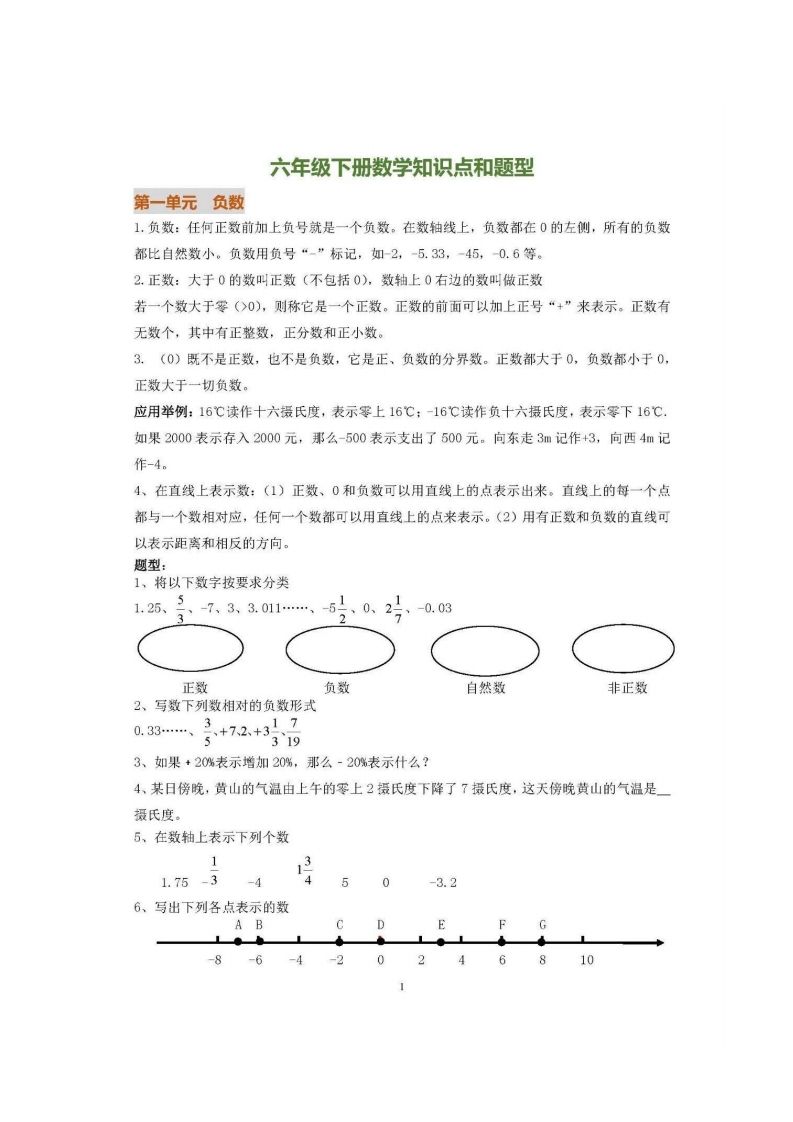 六下人教版数学全册知识要点-资源V站