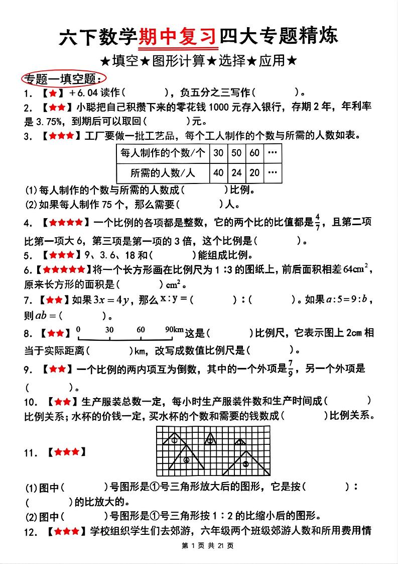 【人教版】六下数学期中复习四大专题精炼（专题一：填空题）(已优化)-资源V站