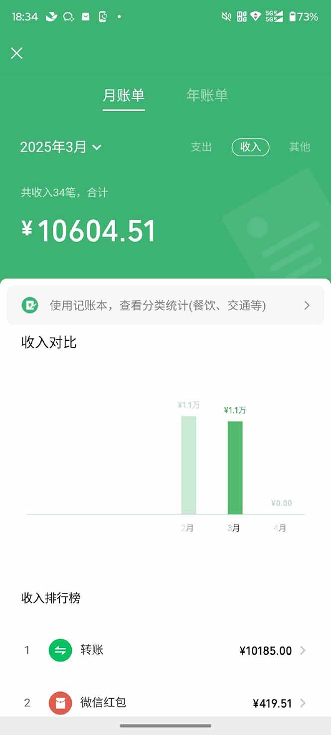 图片[2]-【2025年4月】知识付费镰刀训练营：单号年赚百万的超级IP孵化术-资源V站