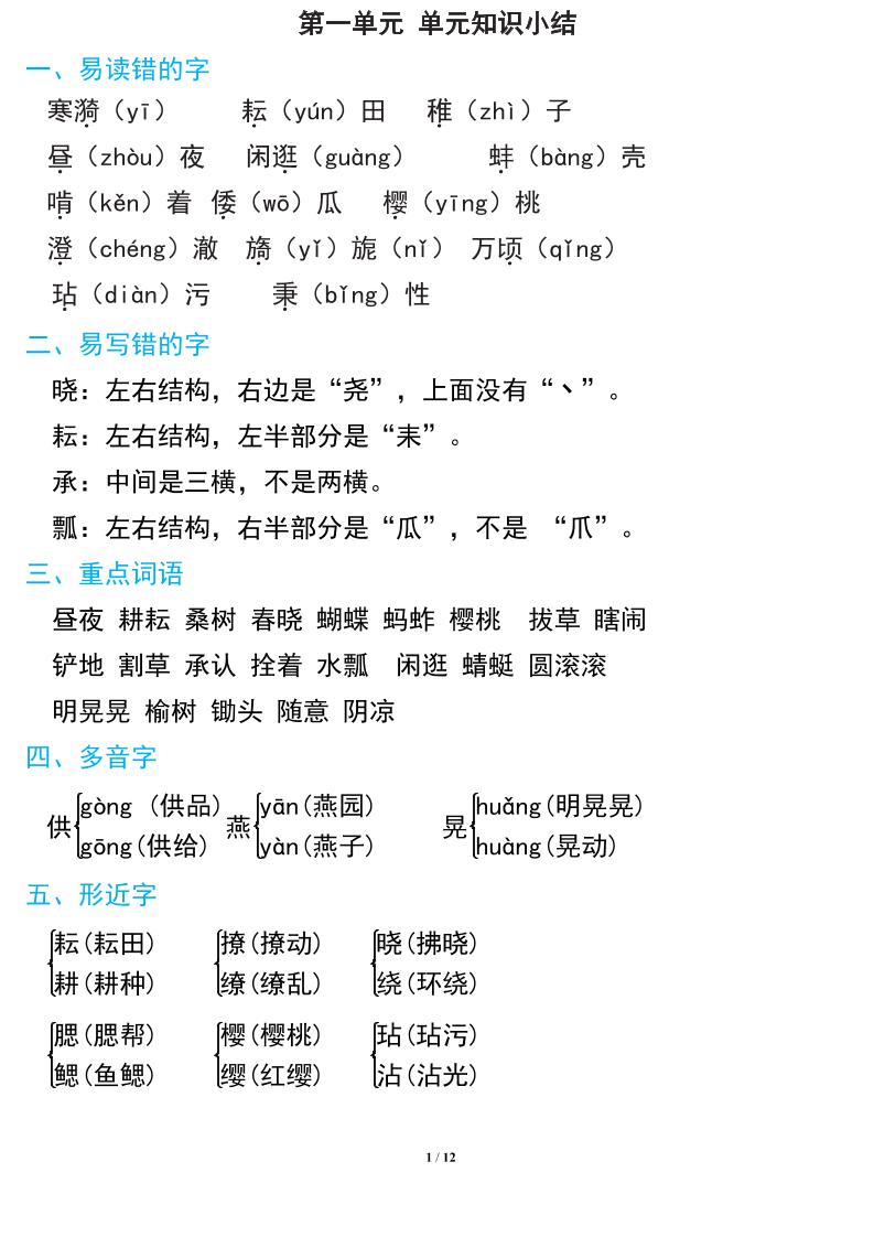 语文五年级下册期中复习知识要点-资源V站