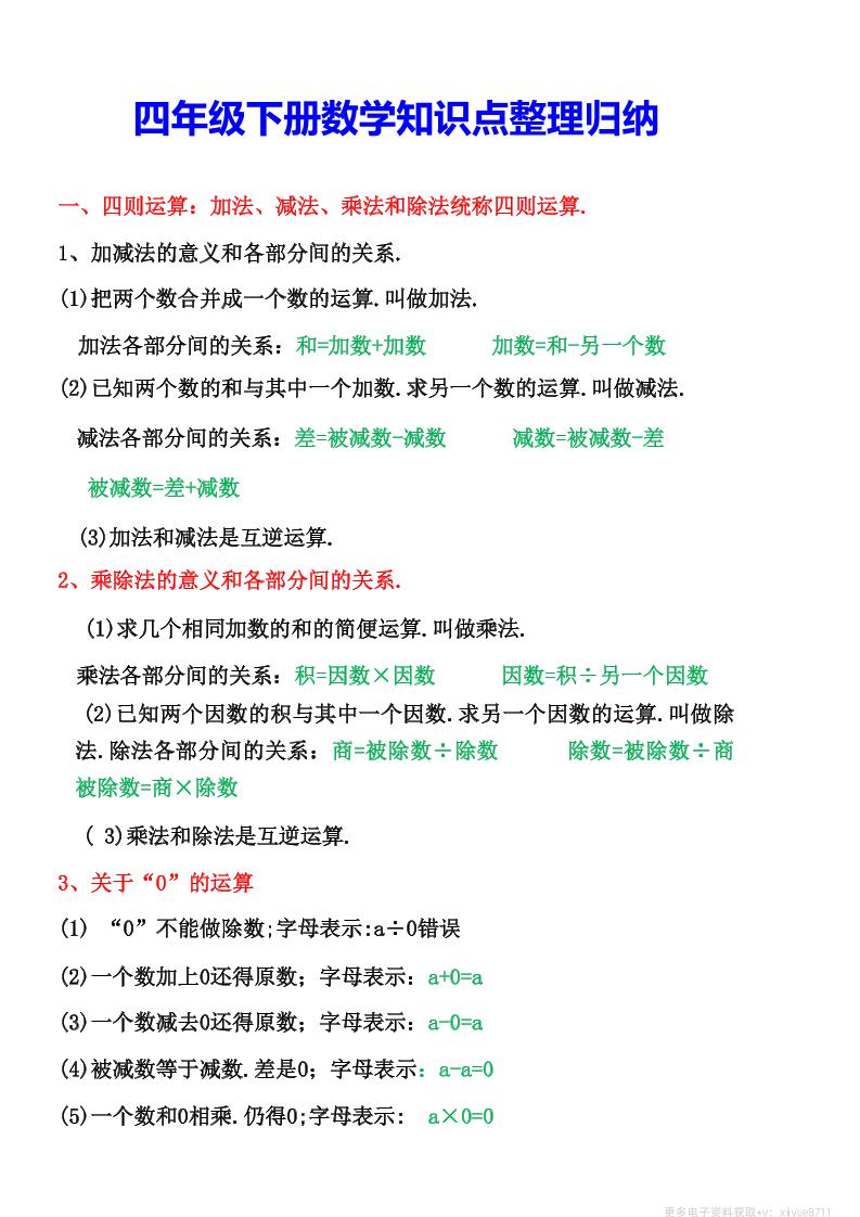 四年级下数学知识点整理归纳-资源V站