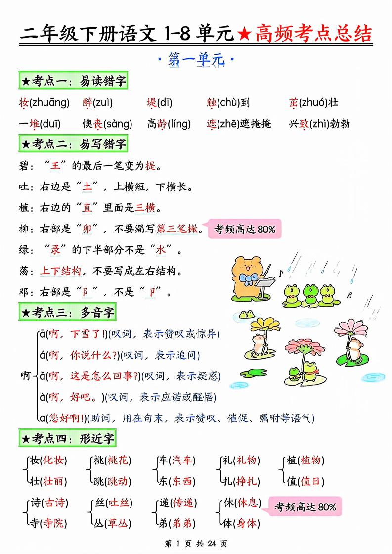 二年级下册语文1-8单元★高频考点总结_-资源V站