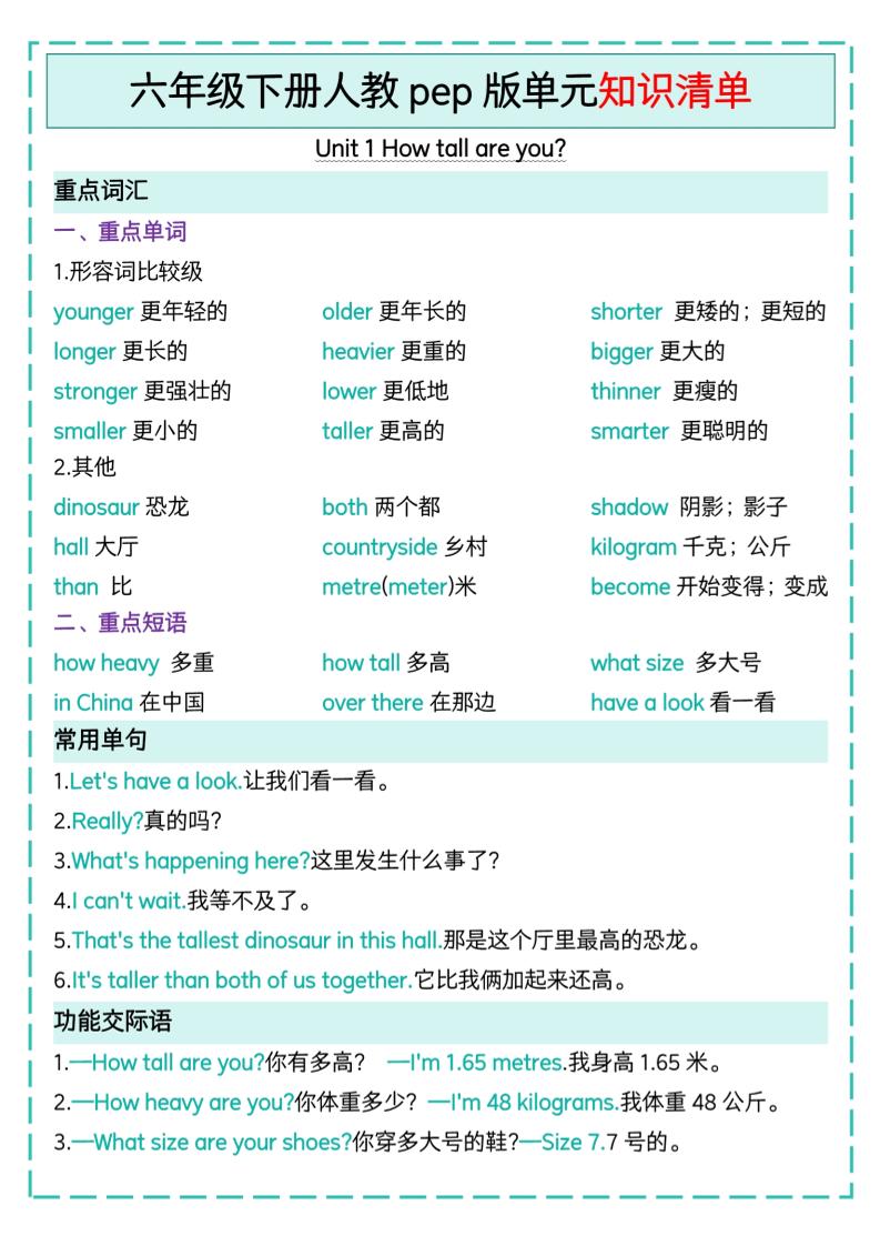 六下英语人教pep版单元知识清单-资源V站