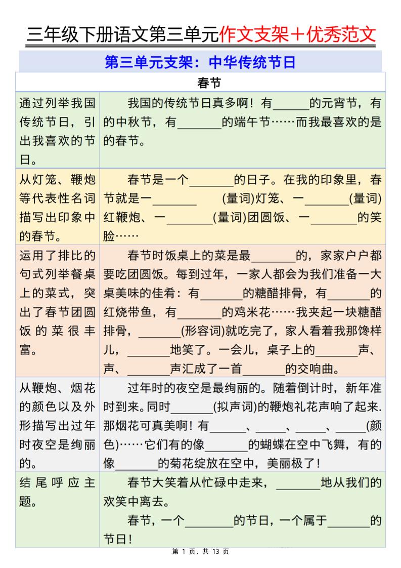 三下语文第三单元作文支架＋优秀范文13页-资源V站