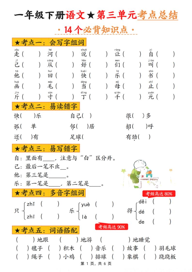 一下语文第三单元考点总结（含练习6页）-资源V站