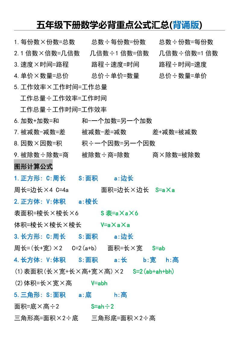 五年级下册数学必背重点公式汇总-资源V站